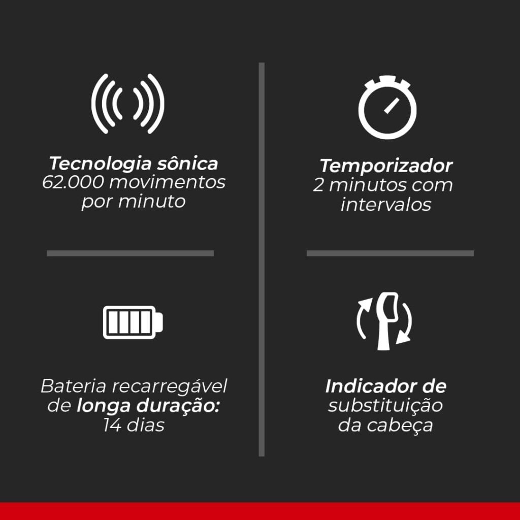 Escova de dente elétrica Colgate Philips Sonic Pro 50, recarregável, bivolt, com dois refis e estojo de viagem, exibida em fundo branco.