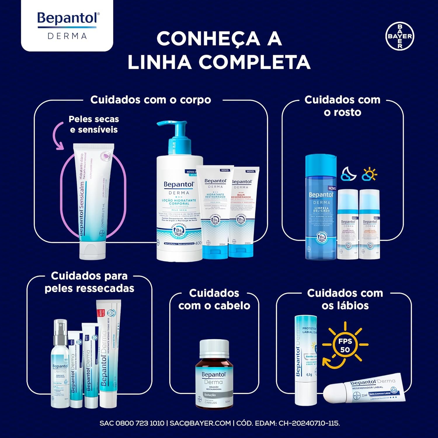 Bepantol Derma Hidratante Corporal 400ml para pele seca e sensível – hidratação por 48h